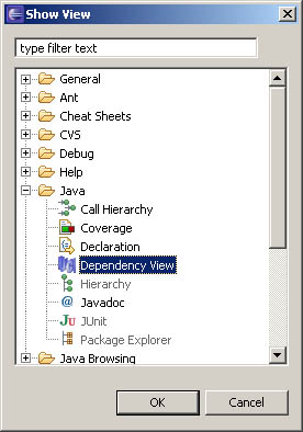 open Dependency View in Eclipse with Open View
